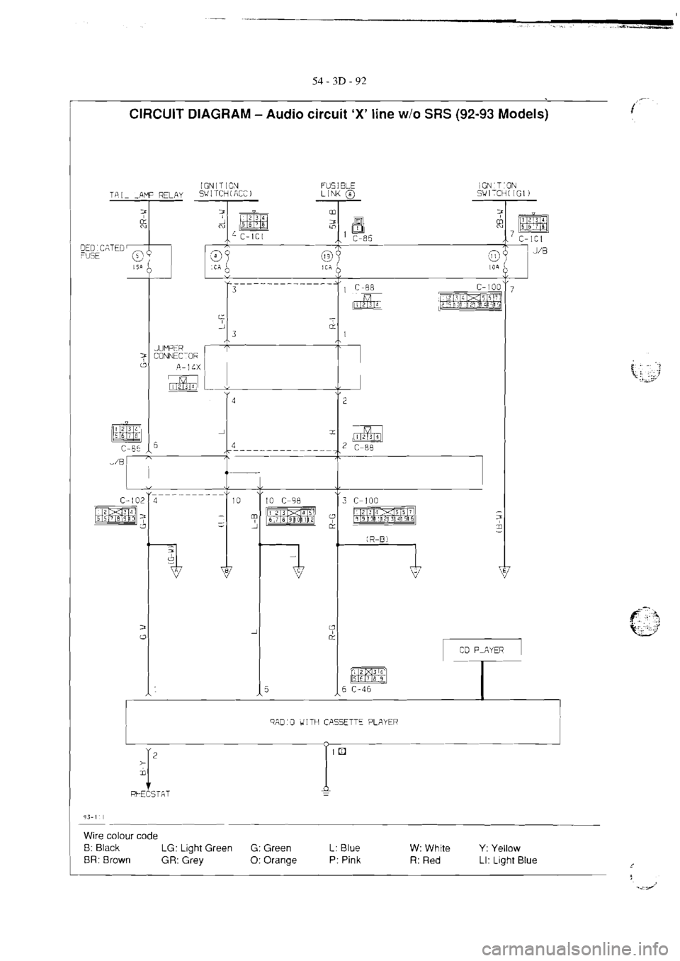 MITSUBISHI VERADA 1995  Workshop Manual 