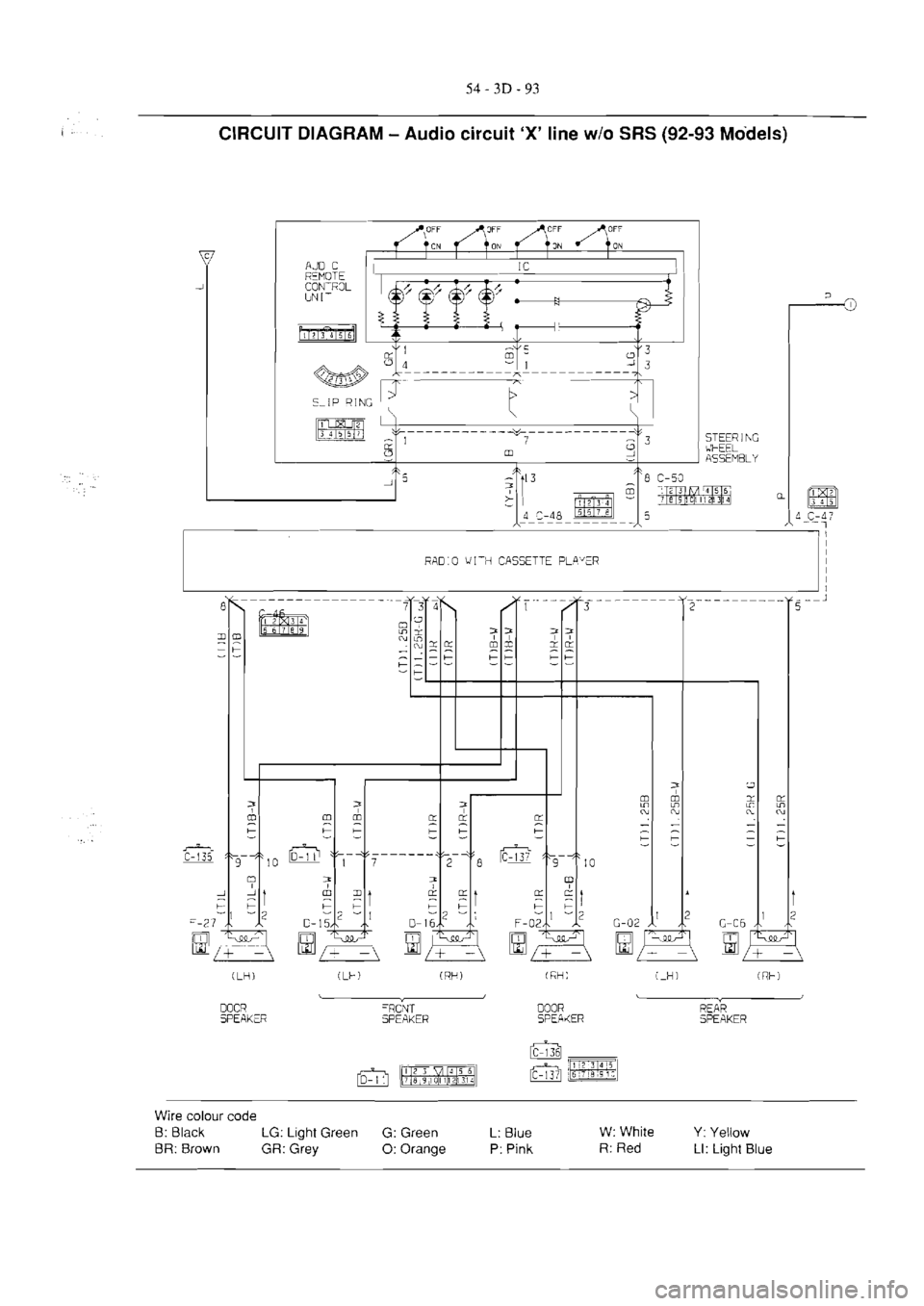 MITSUBISHI VERADA 1995  Workshop Manual 