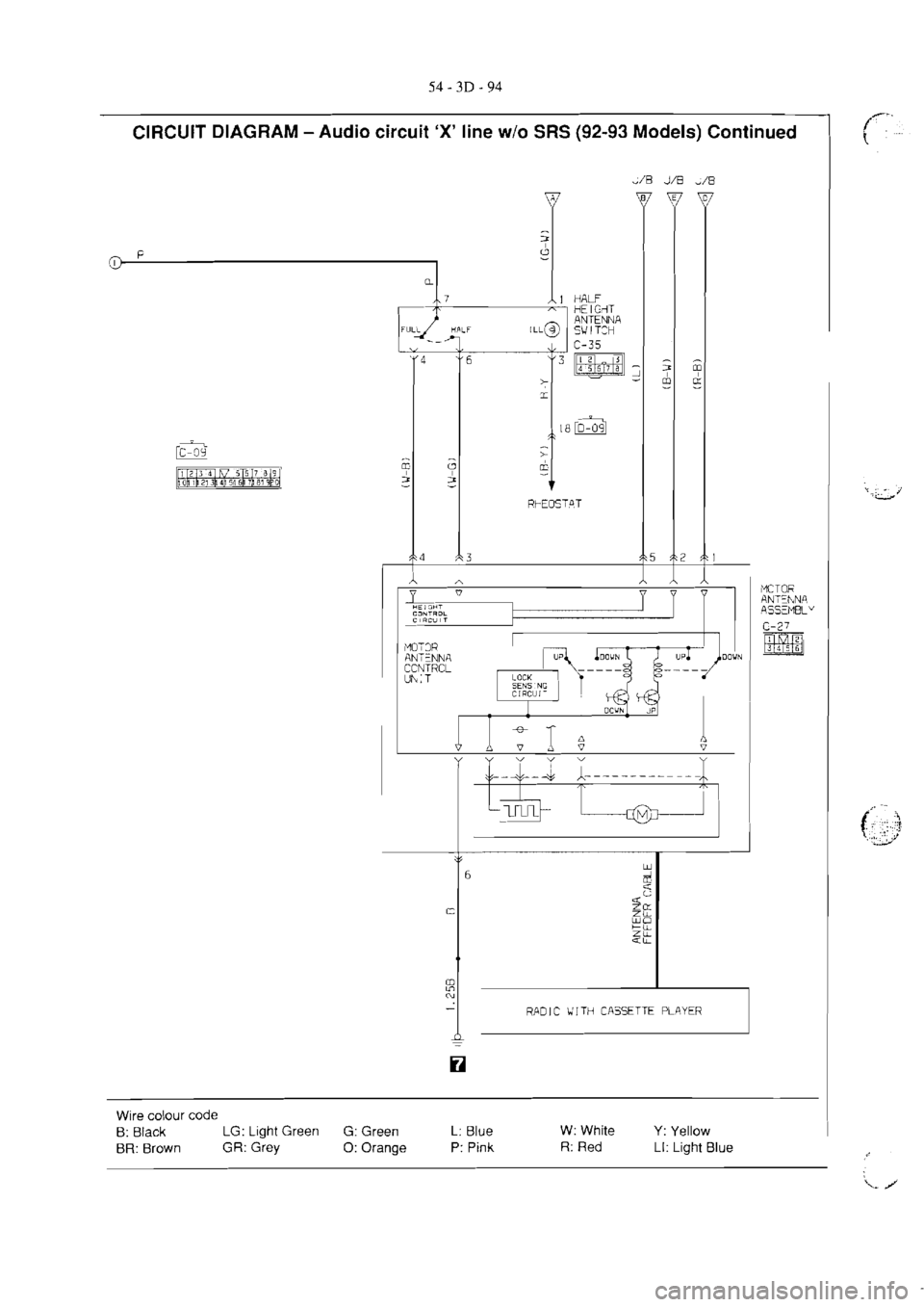 MITSUBISHI VERADA 1995  Workshop Manual 