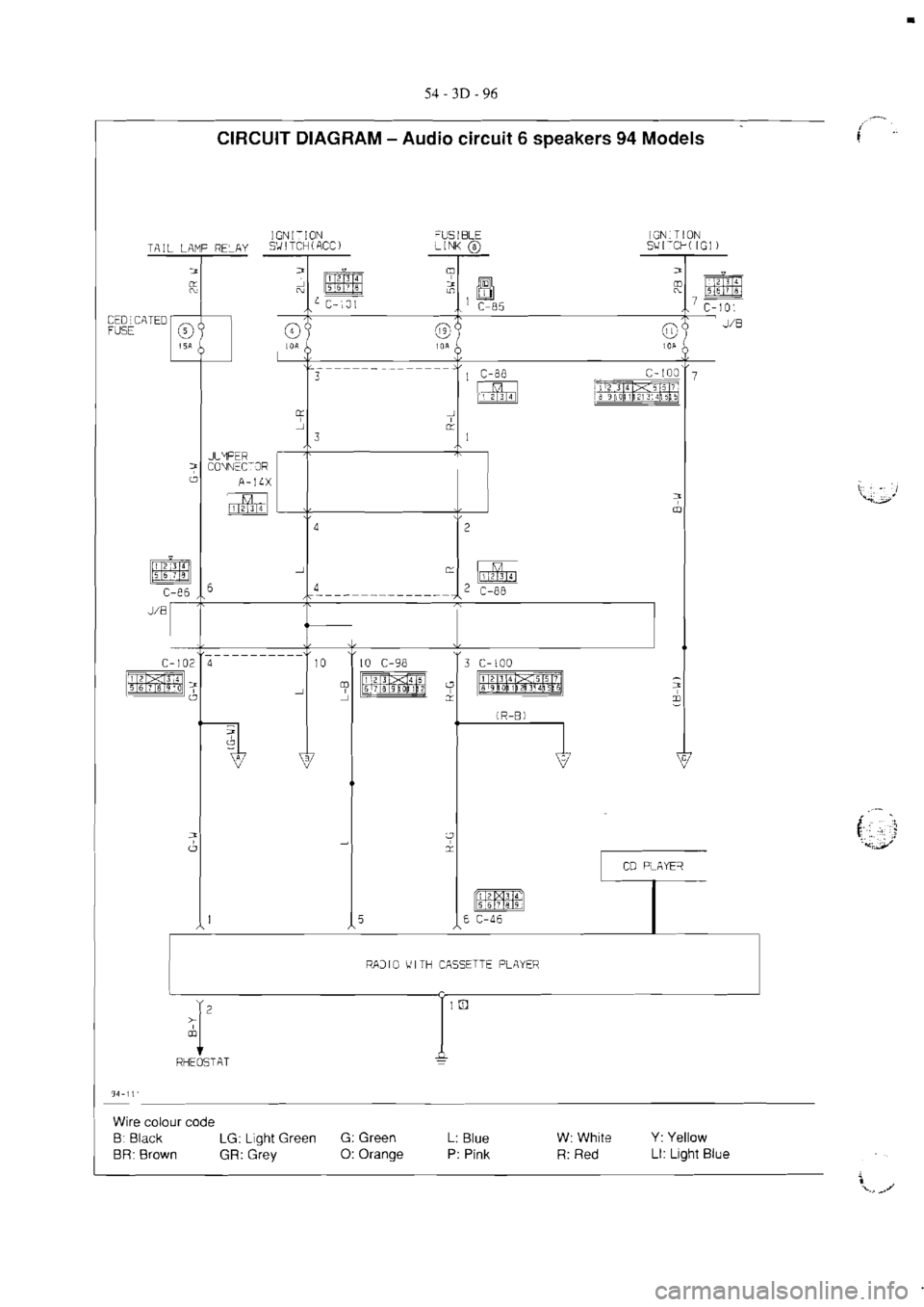 MITSUBISHI VERADA 1995  Workshop Manual 