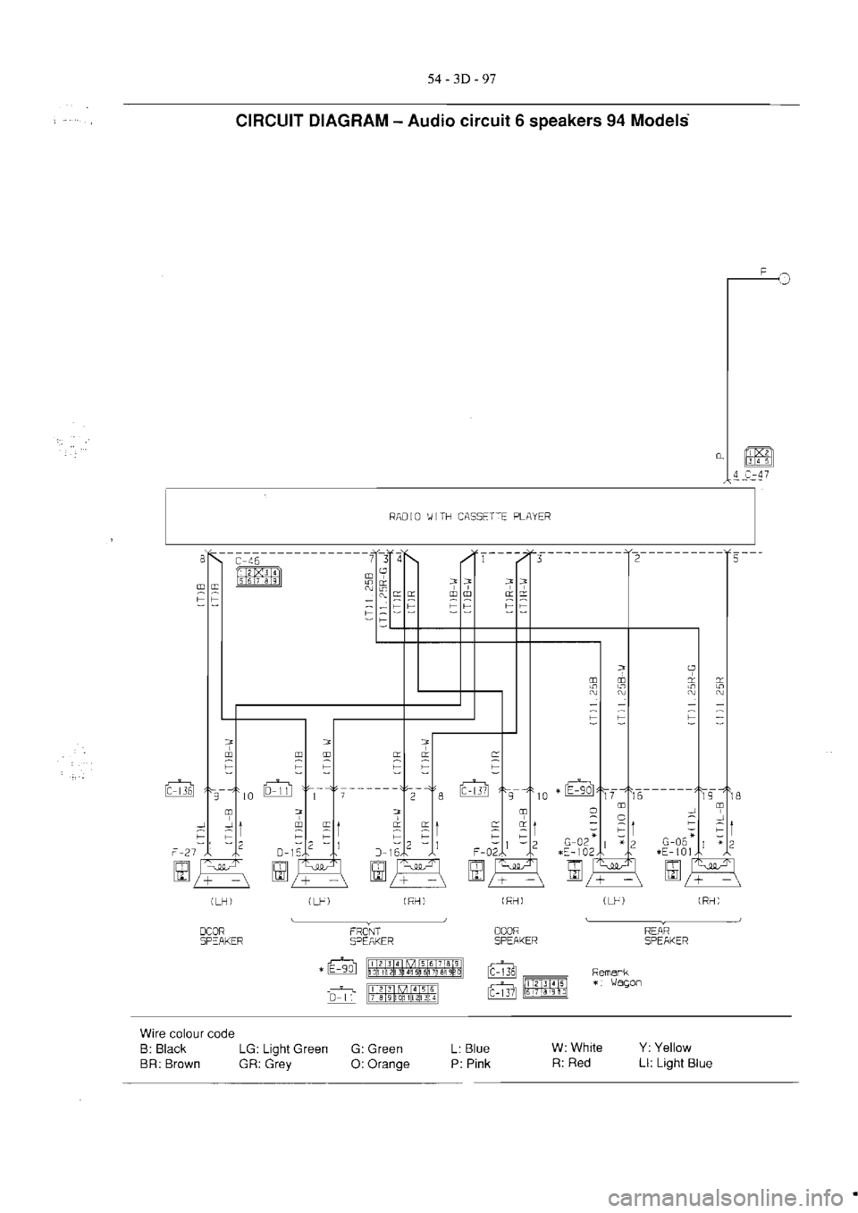 MITSUBISHI VERADA 1995  Workshop Manual 