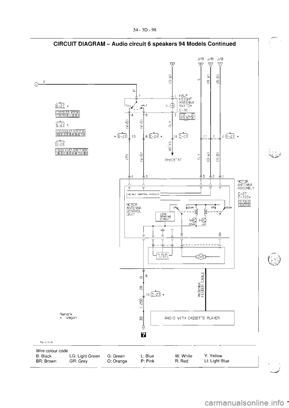 MITSUBISHI VERADA 1995  Workshop Manual 