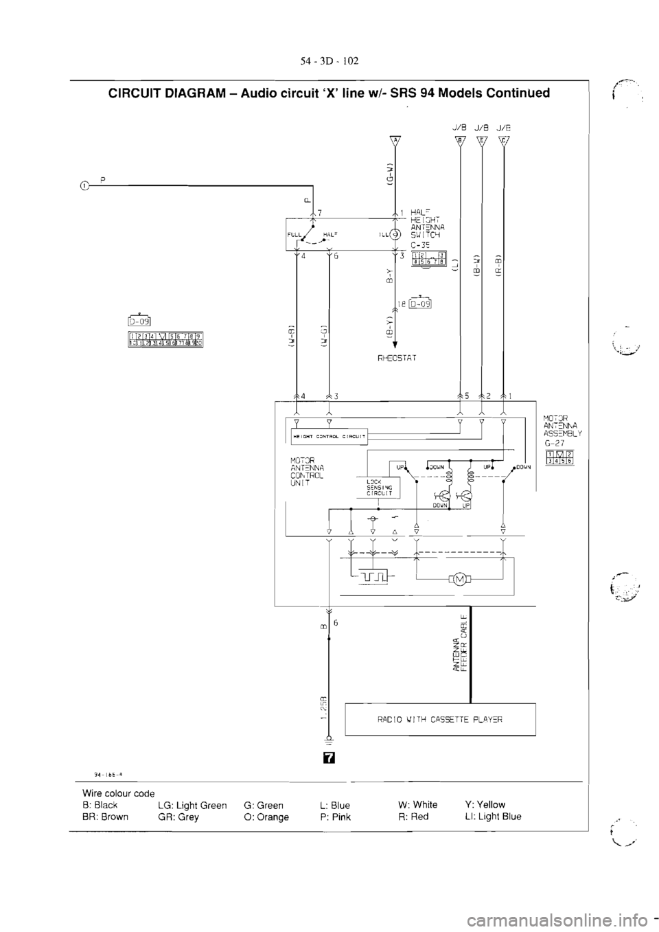 MITSUBISHI VERADA 1995  Workshop Manual 