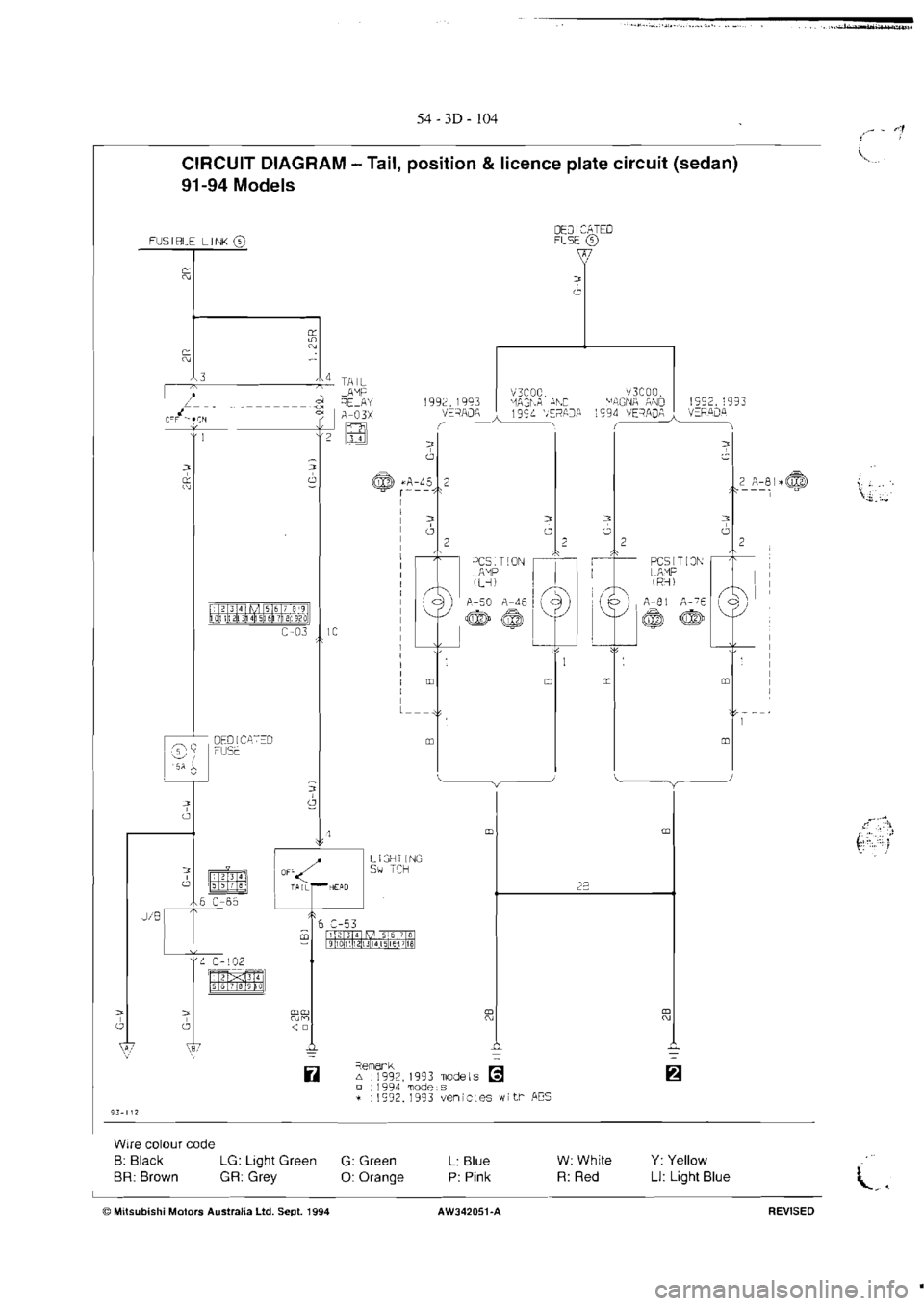 MITSUBISHI VERADA 1995  Workshop Manual 