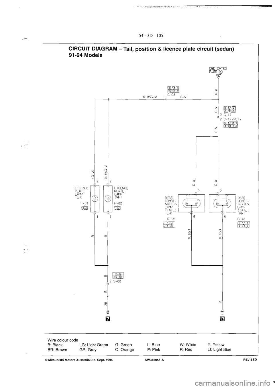 MITSUBISHI VERADA 1995  Workshop Manual 