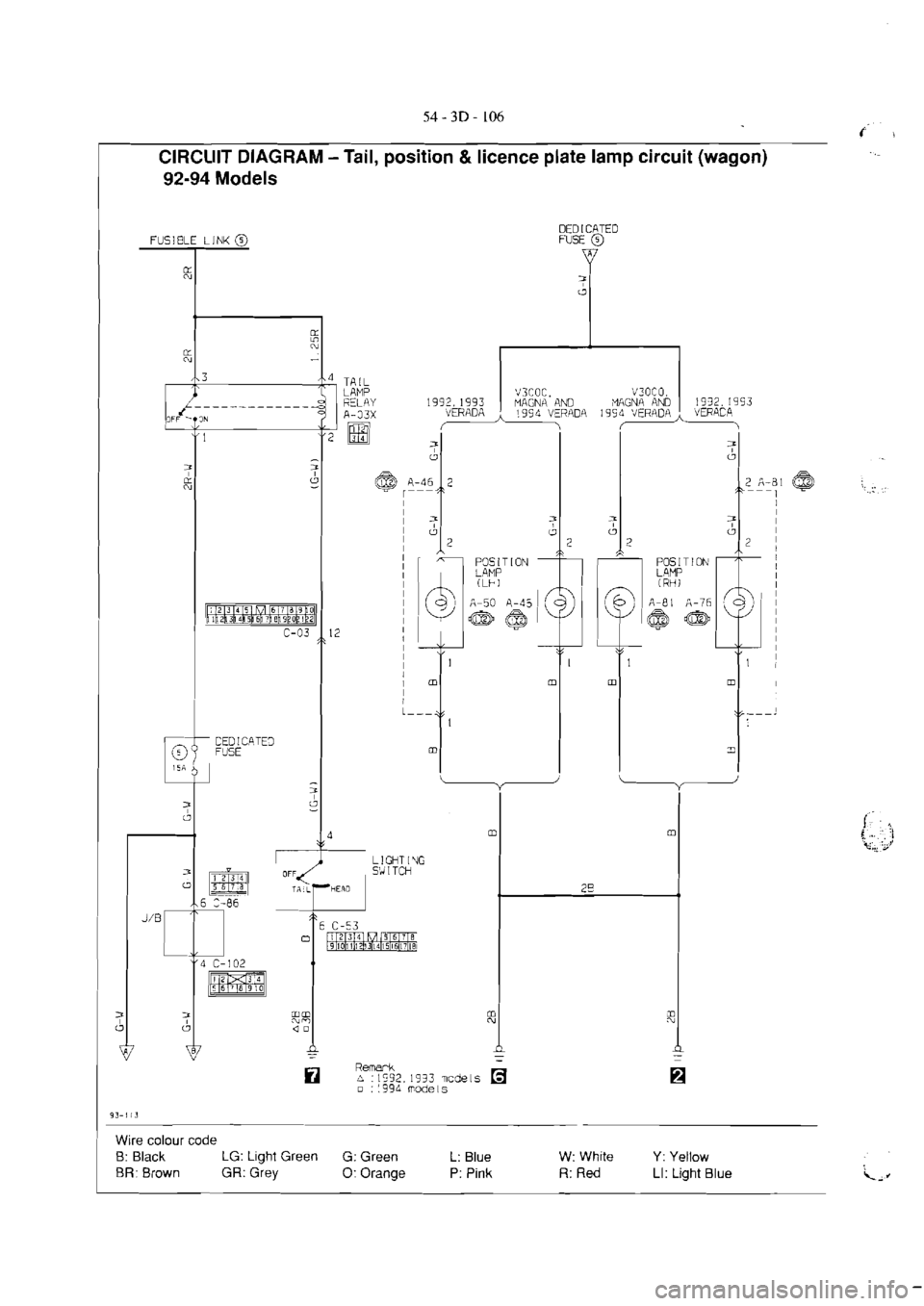 MITSUBISHI VERADA 1995  Workshop Manual 