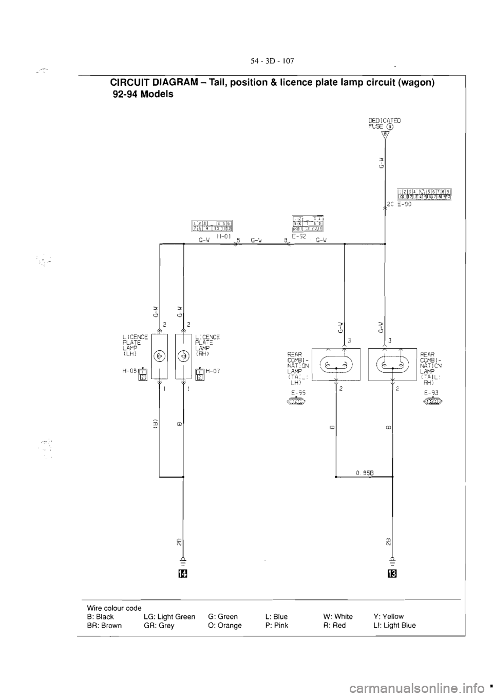 MITSUBISHI VERADA 1995  Workshop Manual 