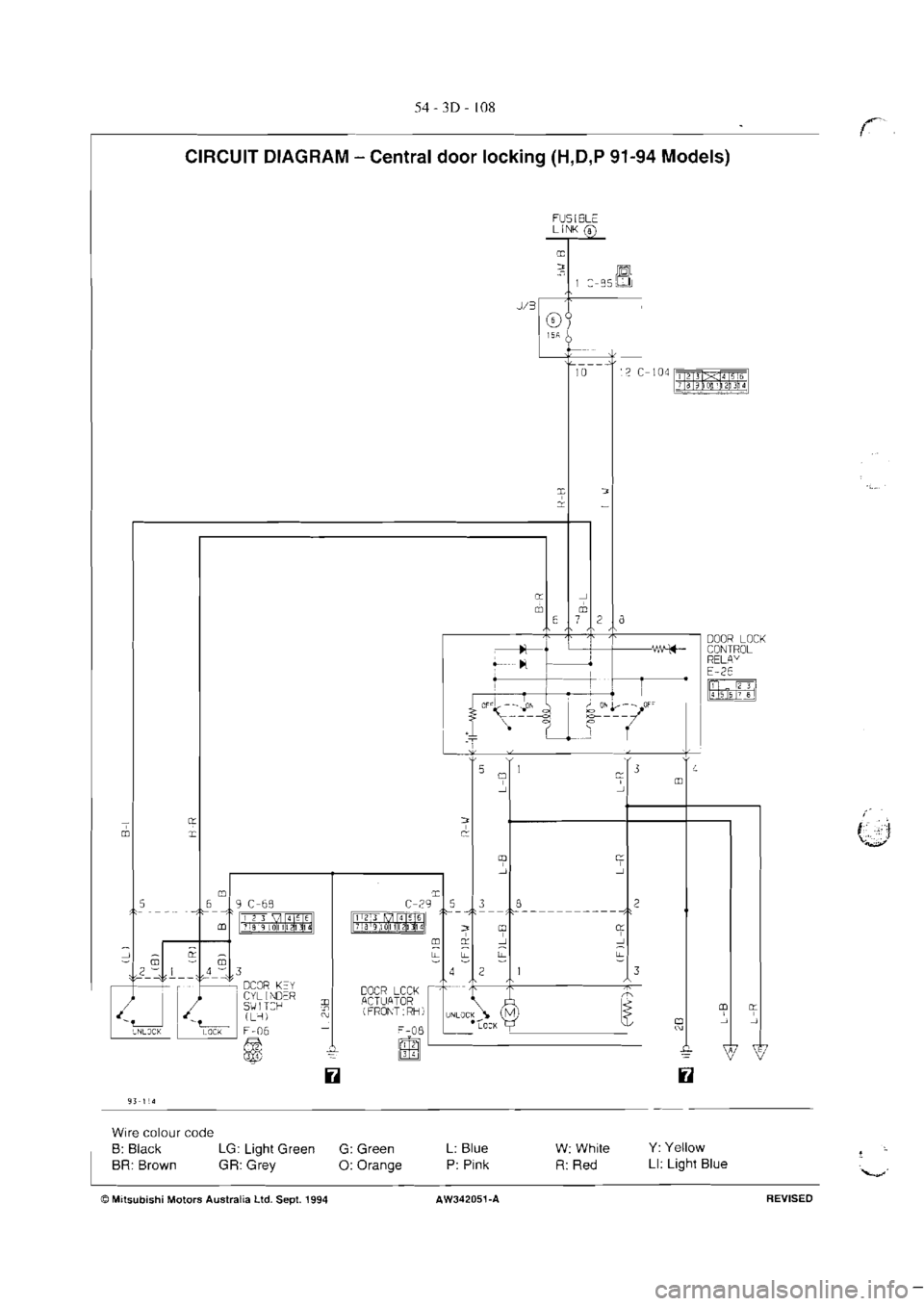 MITSUBISHI VERADA 1995  Workshop Manual 
