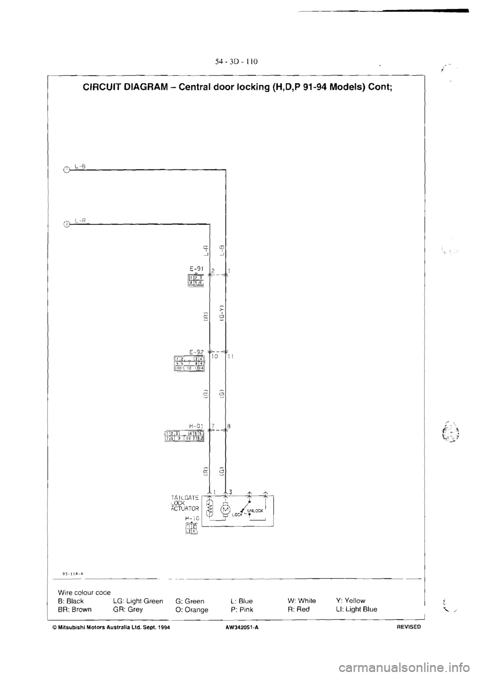 MITSUBISHI VERADA 1995  Workshop Manual 