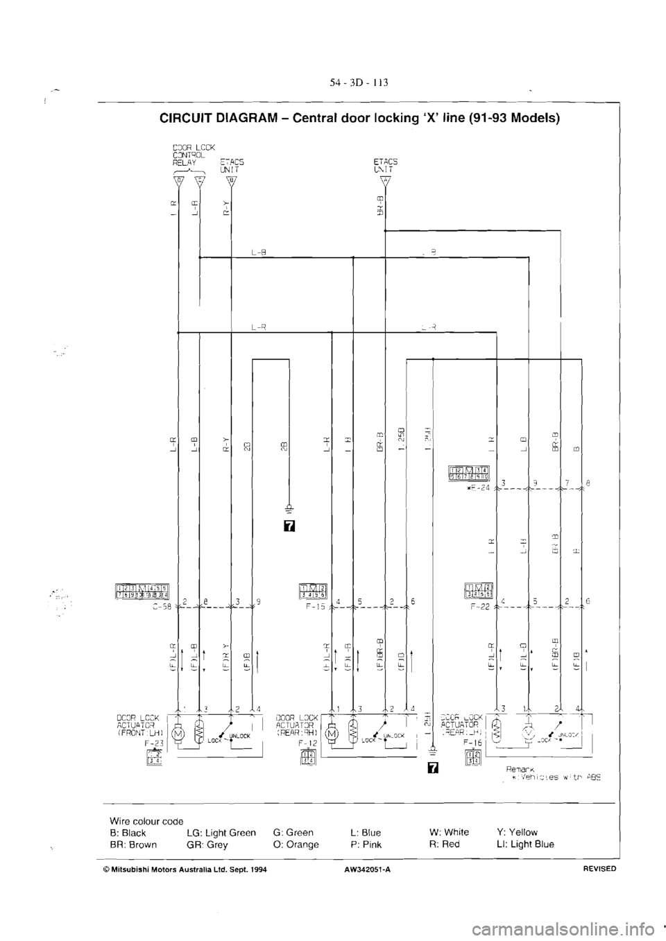MITSUBISHI VERADA 1995  Workshop Manual 