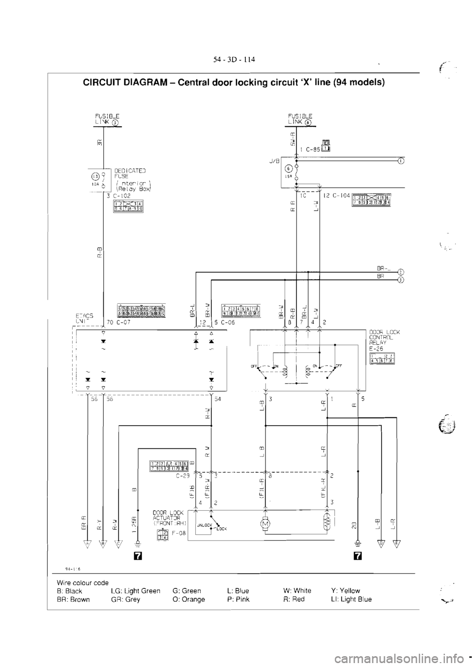 MITSUBISHI VERADA 1995  Workshop Manual 