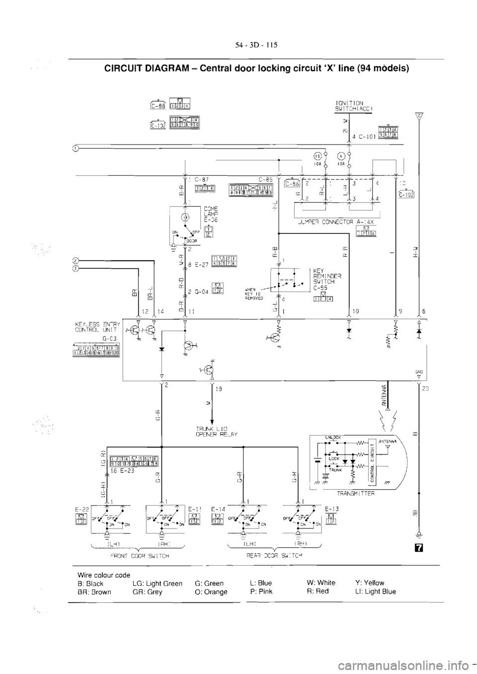 MITSUBISHI VERADA 1995  Workshop Manual 
