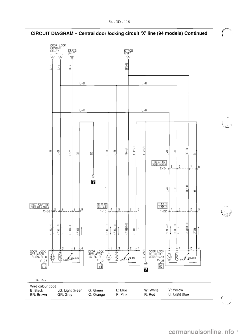 MITSUBISHI VERADA 1995  Workshop Manual 