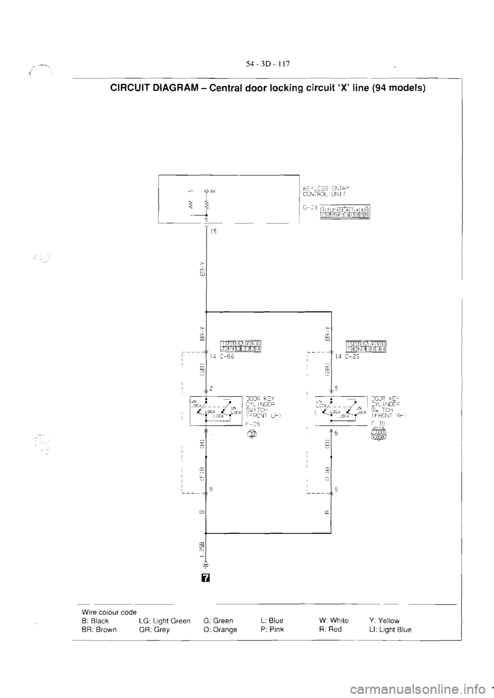 MITSUBISHI VERADA 1995  Workshop Manual 