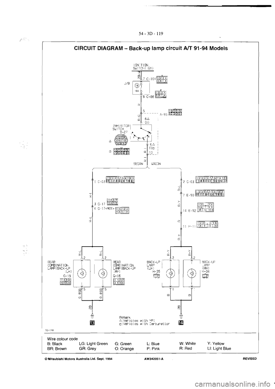 MITSUBISHI VERADA 1995  Workshop Manual 