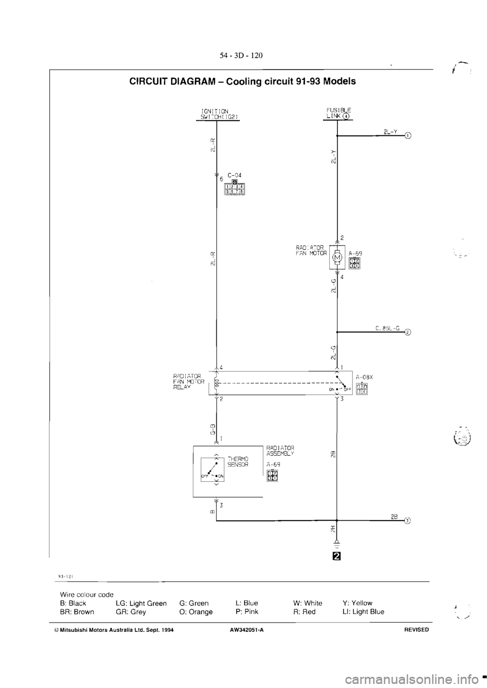 MITSUBISHI VERADA 1995  Workshop Manual 