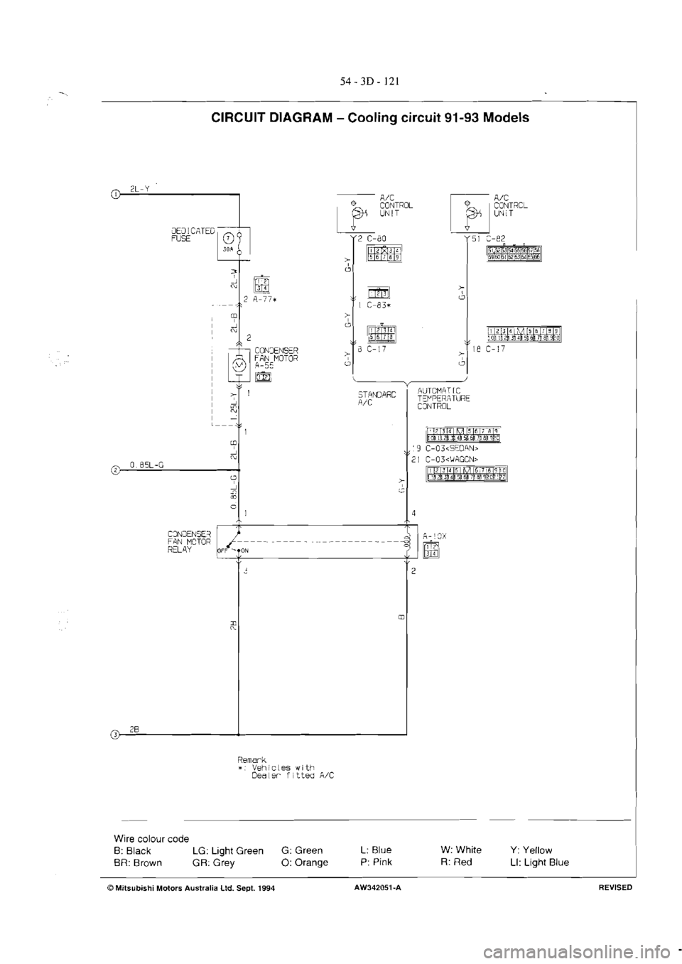 MITSUBISHI VERADA 1995  Workshop Manual 