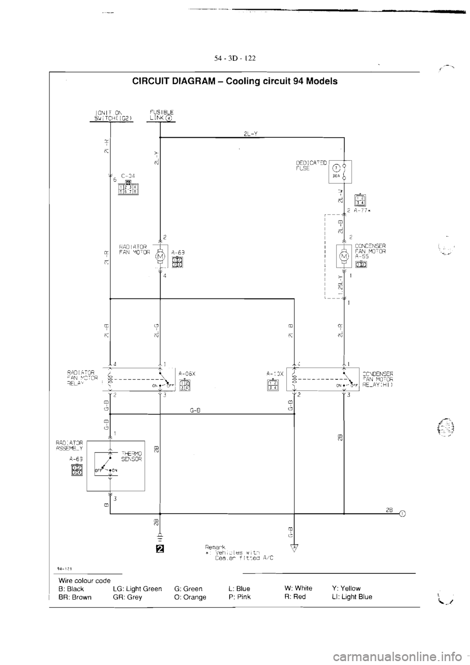 MITSUBISHI VERADA 1995  Workshop Manual 