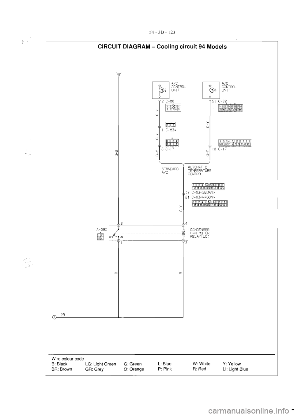 MITSUBISHI VERADA 1995  Workshop Manual 