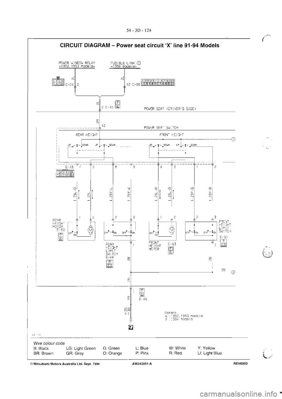 MITSUBISHI VERADA 1995  Workshop Manual 