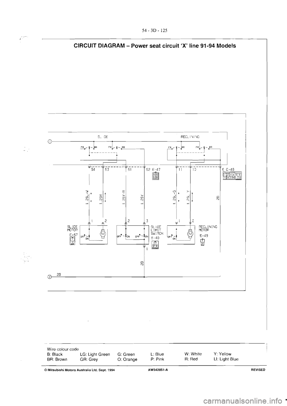 MITSUBISHI VERADA 1995  Workshop Manual 