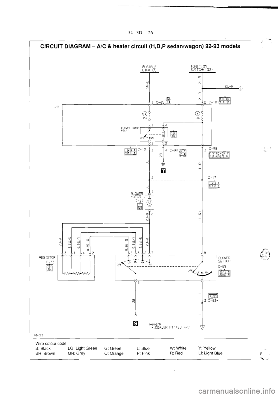 MITSUBISHI VERADA 1995  Workshop Manual 