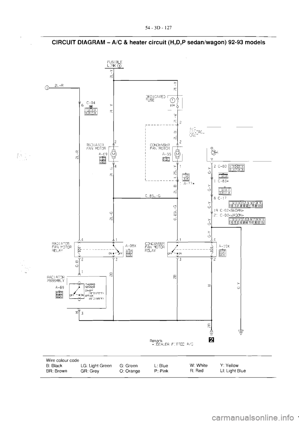 MITSUBISHI VERADA 1995  Workshop Manual 