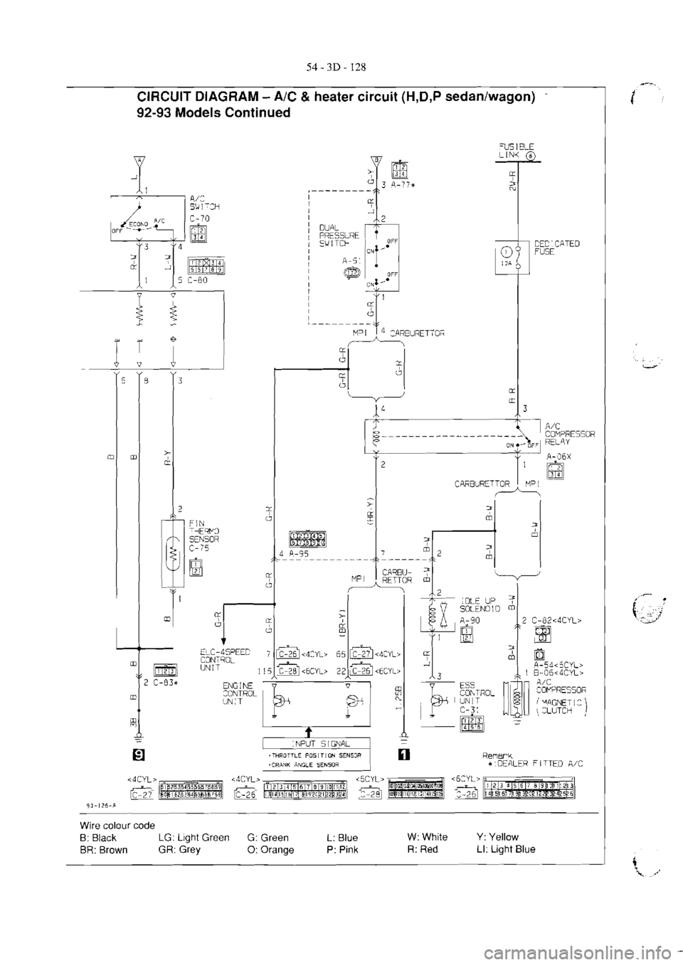MITSUBISHI VERADA 1995  Workshop Manual 