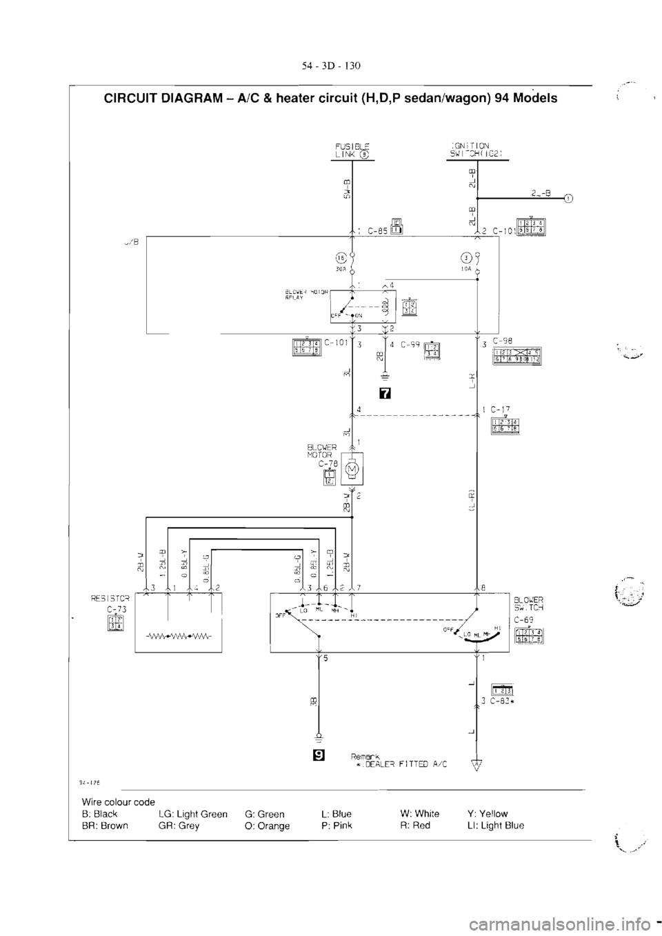 MITSUBISHI VERADA 1995  Workshop Manual 