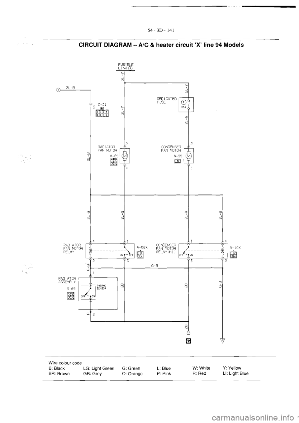 MITSUBISHI VERADA 1995  Workshop Manual 