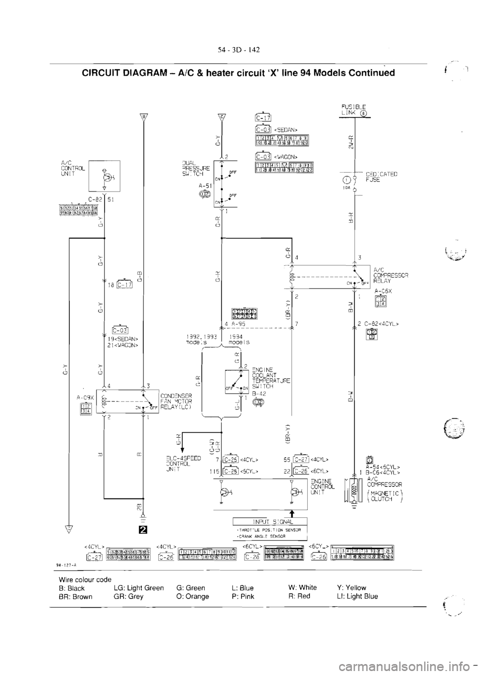 MITSUBISHI VERADA 1995  Workshop Manual 