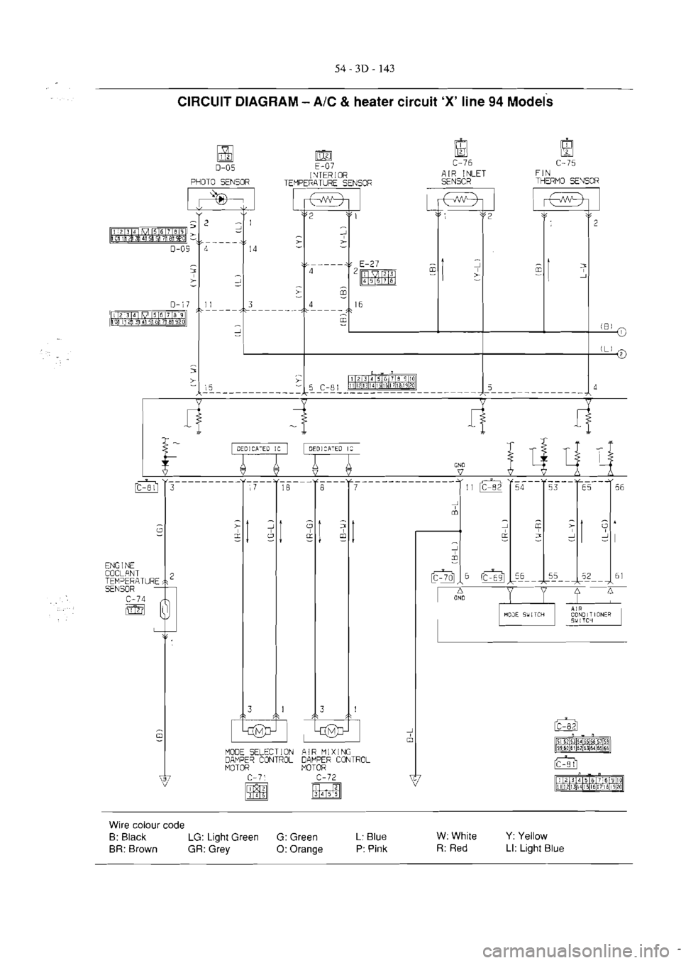MITSUBISHI VERADA 1995  Workshop Manual 