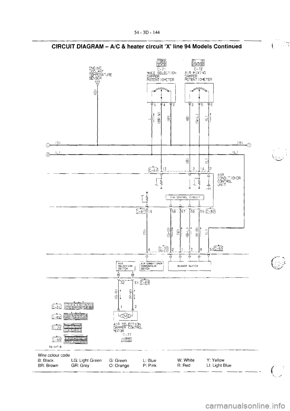 MITSUBISHI VERADA 1995  Workshop Manual 