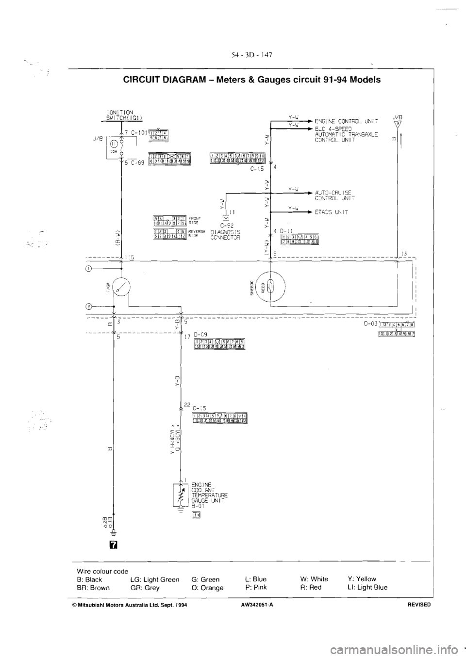 MITSUBISHI VERADA 1995  Workshop Manual 