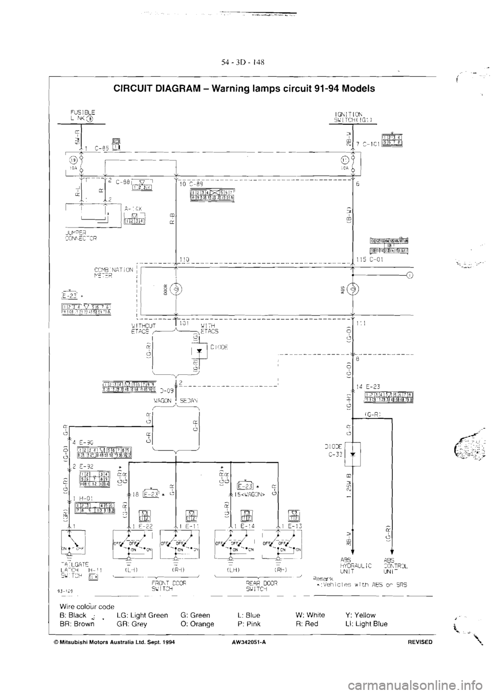 MITSUBISHI VERADA 1995  Workshop Manual 