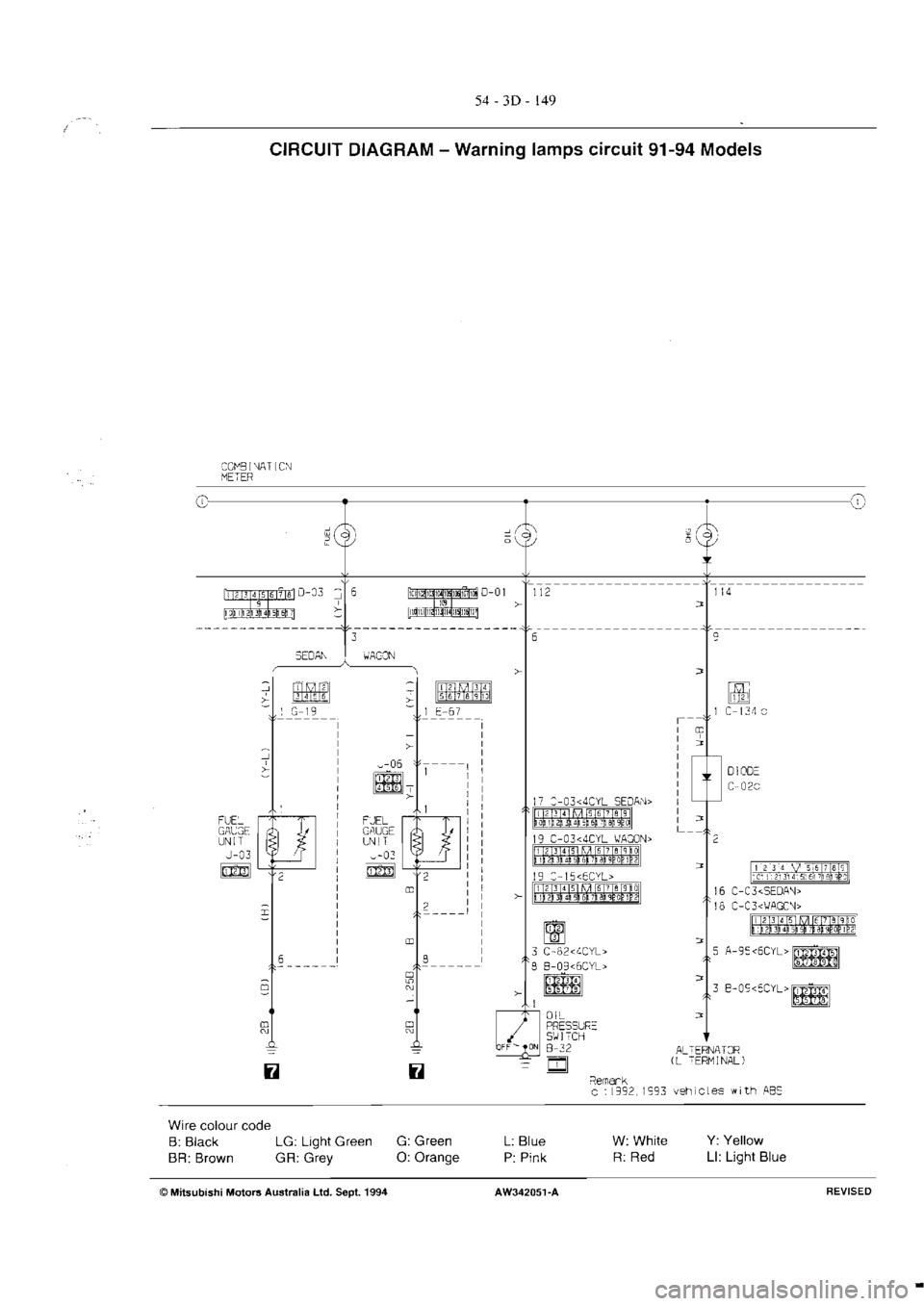 MITSUBISHI VERADA 1995  Workshop Manual 