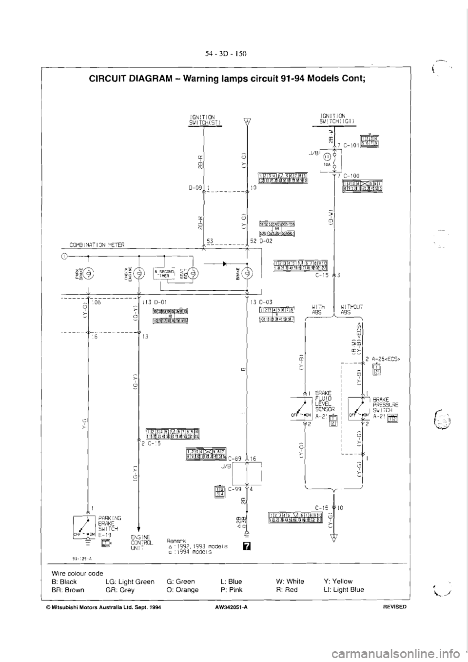 MITSUBISHI VERADA 1995  Workshop Manual 