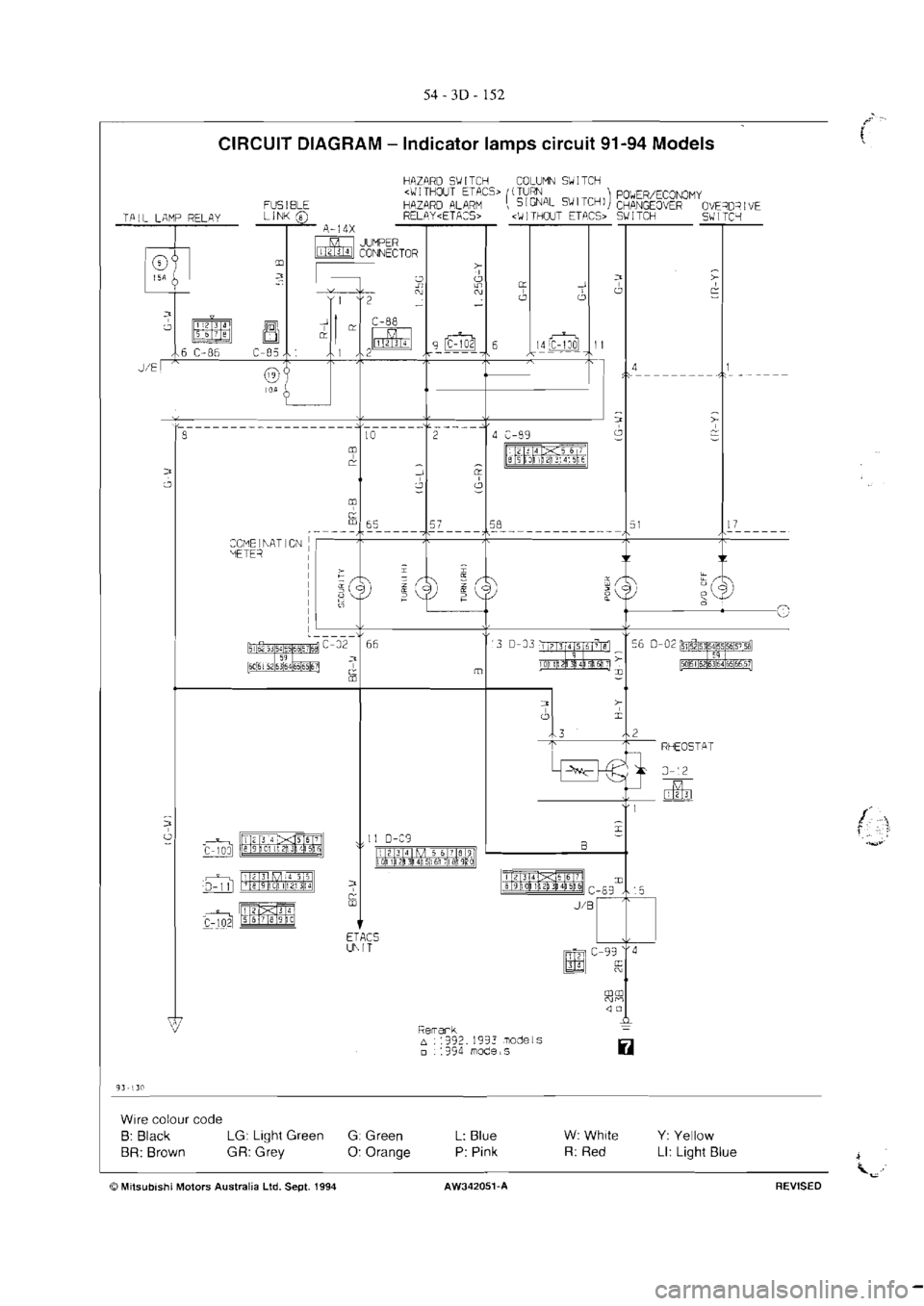 MITSUBISHI VERADA 1995  Workshop Manual 