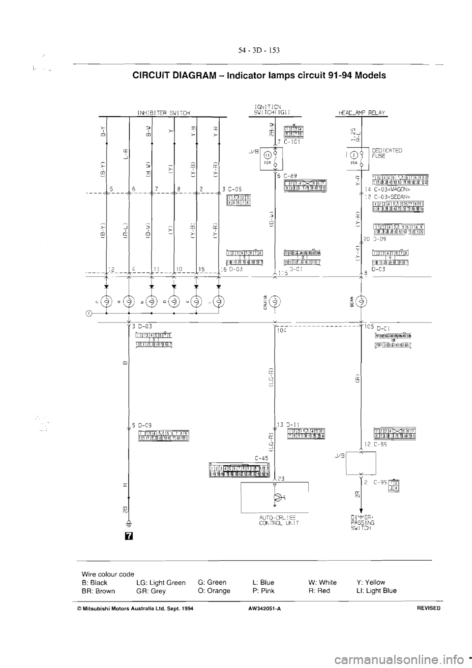 MITSUBISHI VERADA 1995  Workshop Manual 