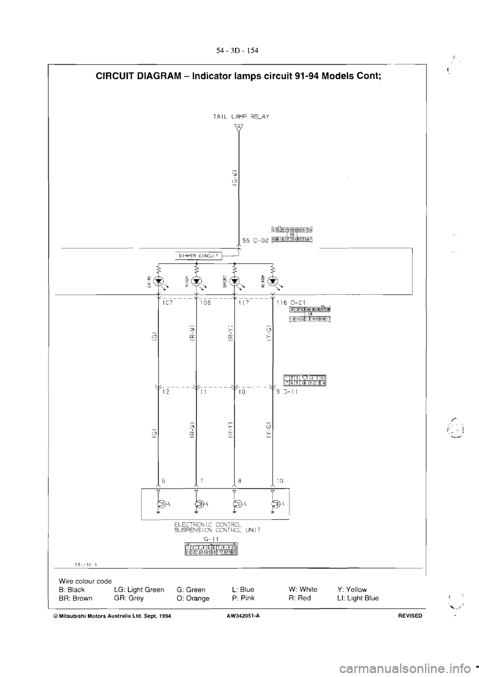 MITSUBISHI VERADA 1995  Workshop Manual 