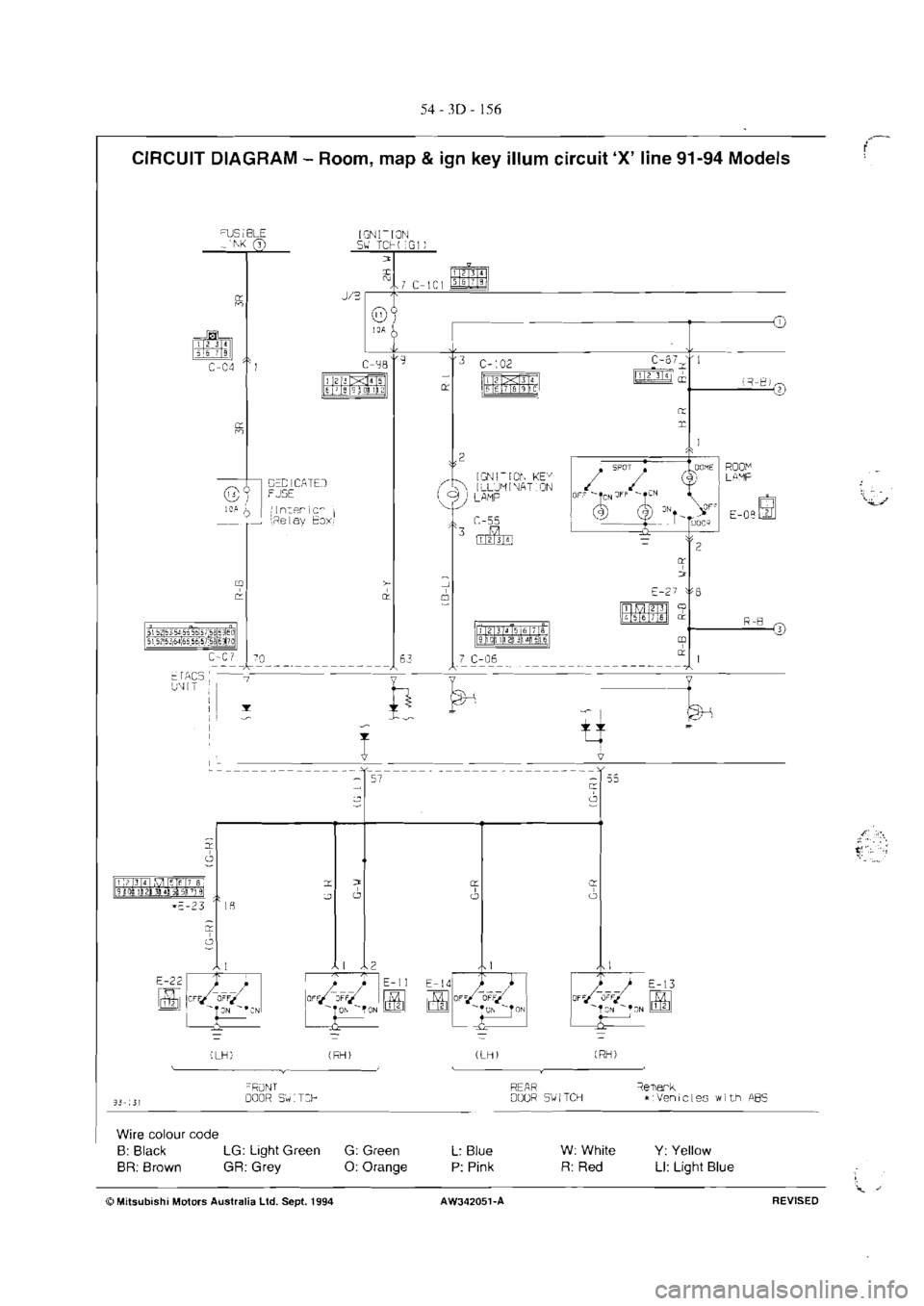 MITSUBISHI VERADA 1995  Workshop Manual 