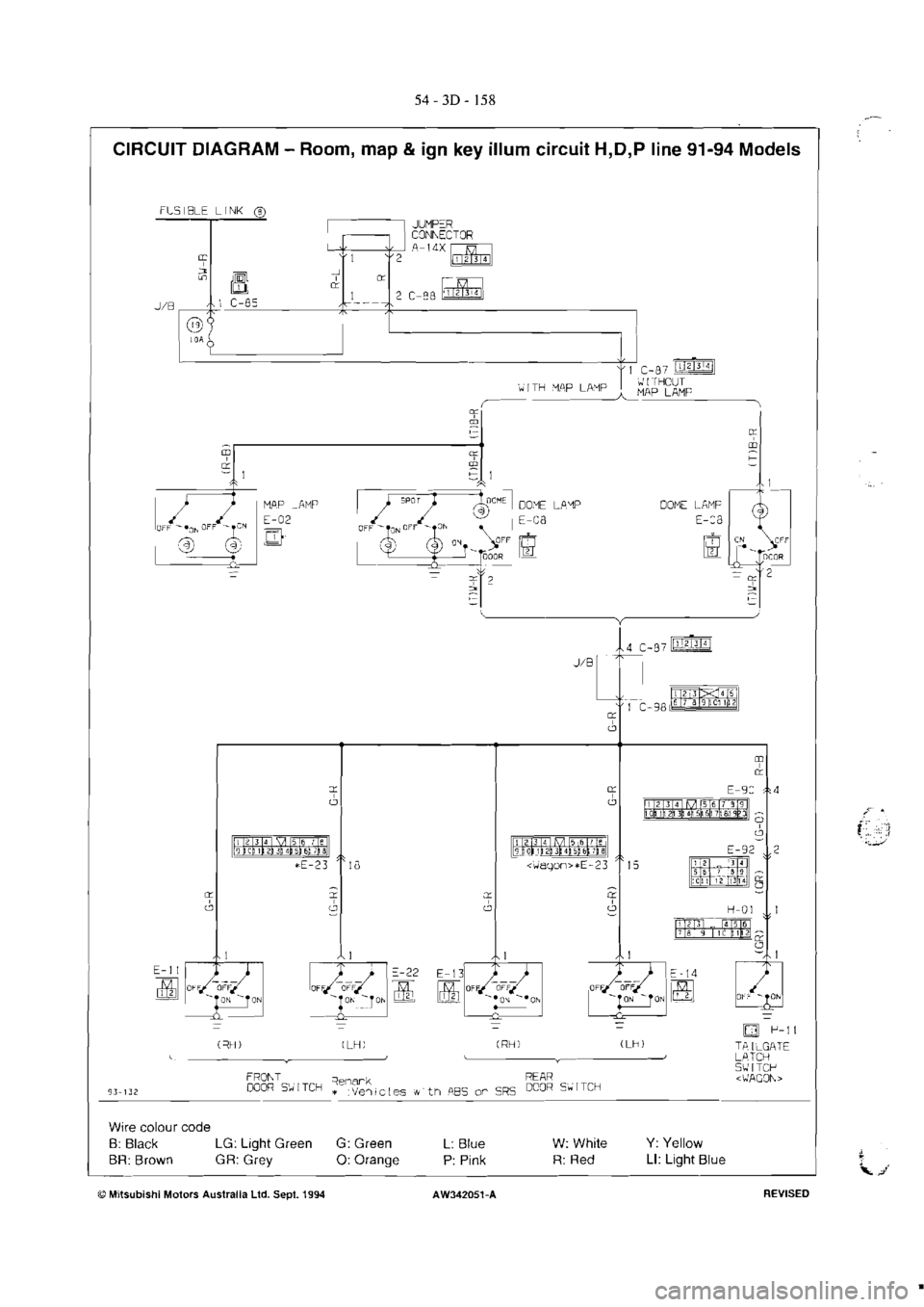 MITSUBISHI VERADA 1995  Workshop Manual 