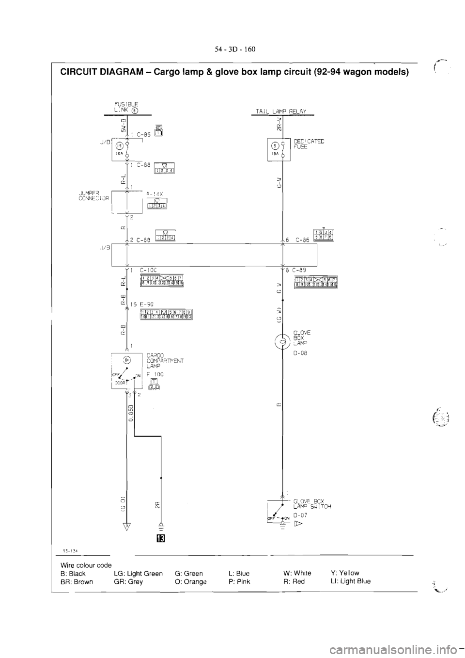 MITSUBISHI VERADA 1995  Workshop Manual 