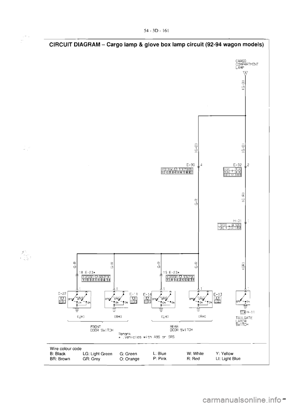 MITSUBISHI VERADA 1995  Workshop Manual 