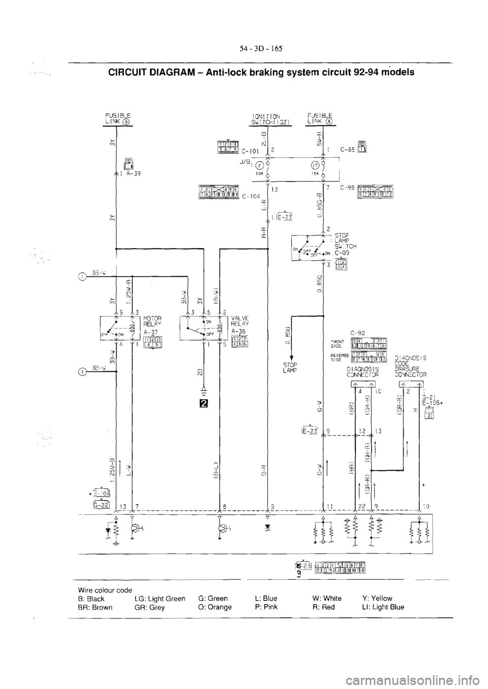 MITSUBISHI VERADA 1995  Workshop Manual 
