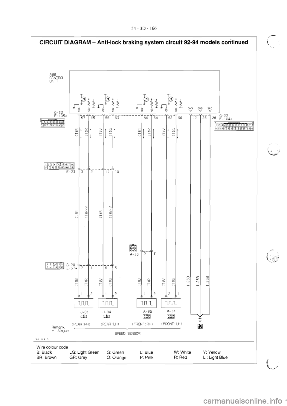 MITSUBISHI VERADA 1995  Workshop Manual 