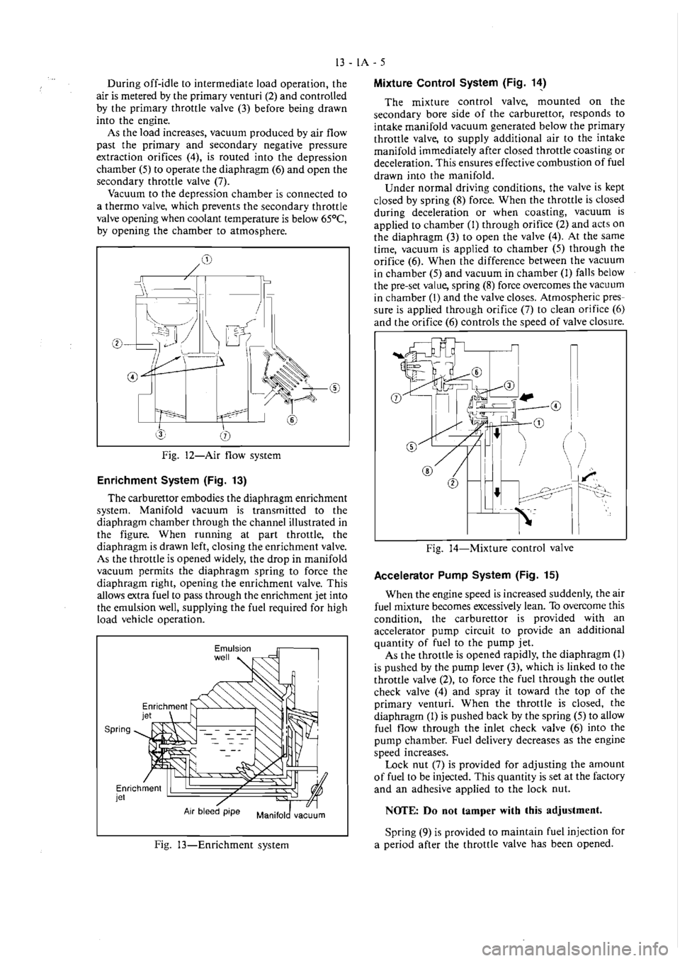 MITSUBISHI VERADA 1995  Workshop Manual 