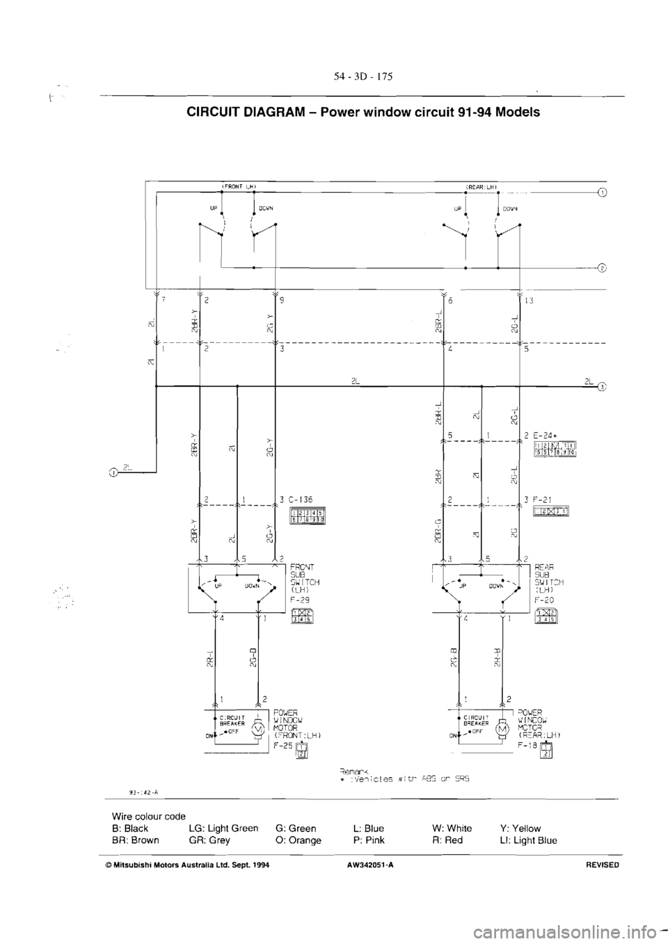 MITSUBISHI VERADA 1995  Workshop Manual 
