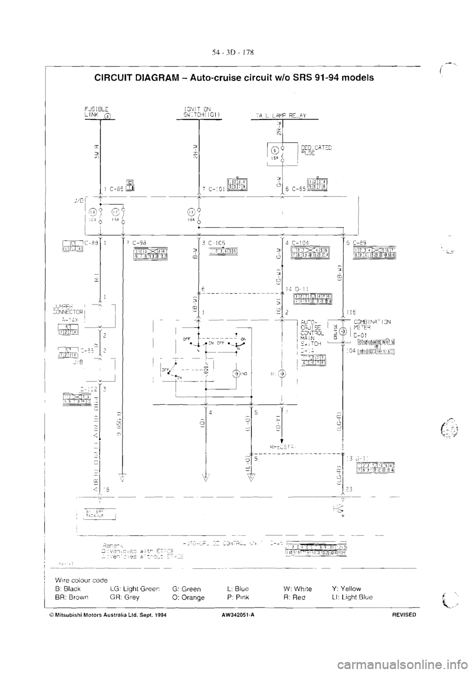 MITSUBISHI VERADA 1995  Workshop Manual 