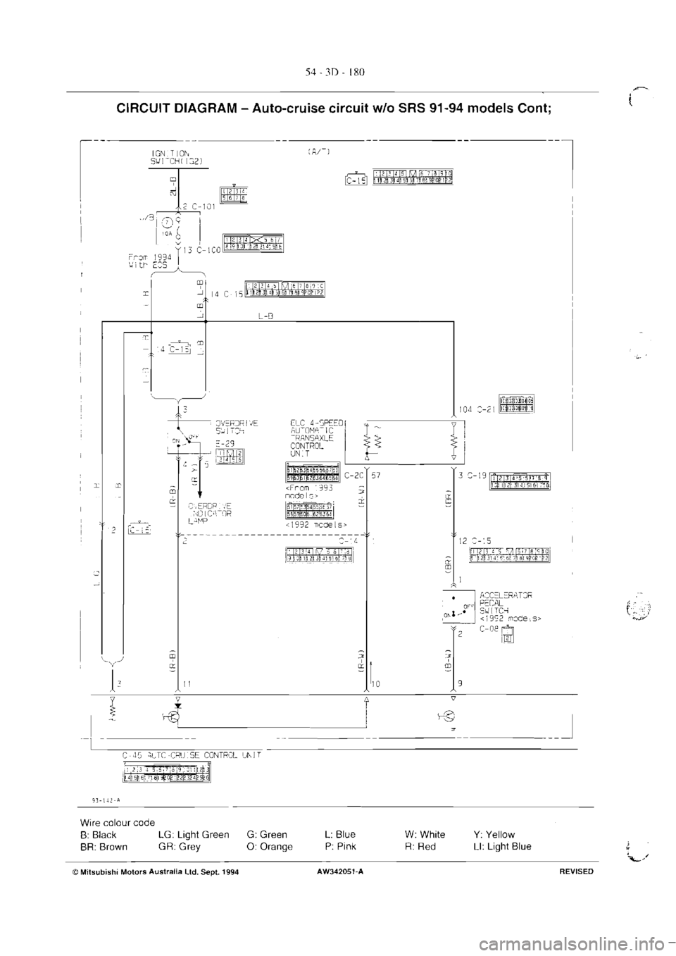 MITSUBISHI VERADA 1995  Workshop Manual 